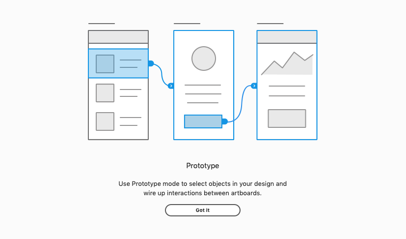 Prototype-delen i Adobe XD